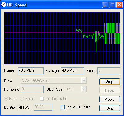 Скриншот программы HD_Speed 1.7.8.107