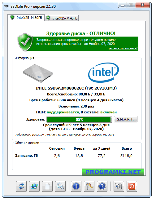 Скриншот программы SSD Life 2.5.82