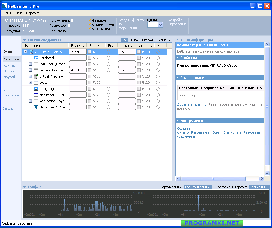 Скриншот программы NetLimiter 4.0.51.0