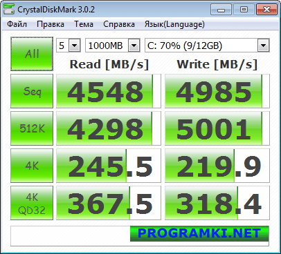 Скриншот программы CrystalDiskMark 8.0.4c