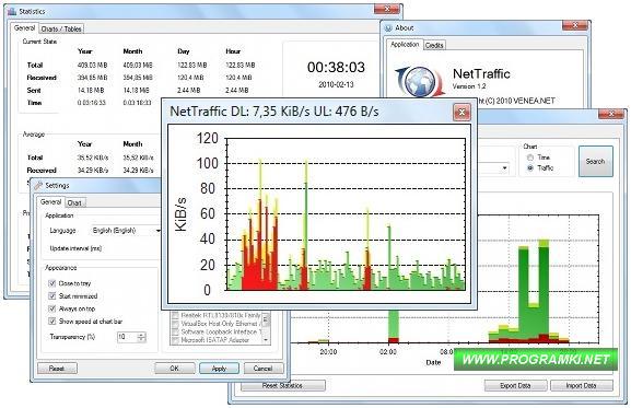 Скриншот программы NetTraffic 1.66.2